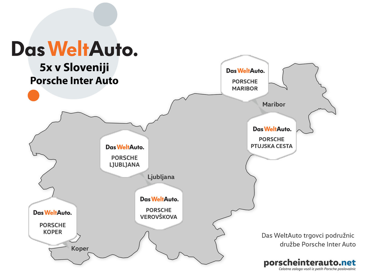 Das WeltAuto trgovci v Sloveniji pri Porsche Inter Auto