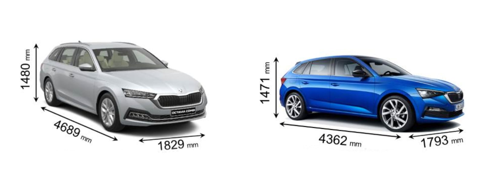 Skoda Scala Vs Octavia