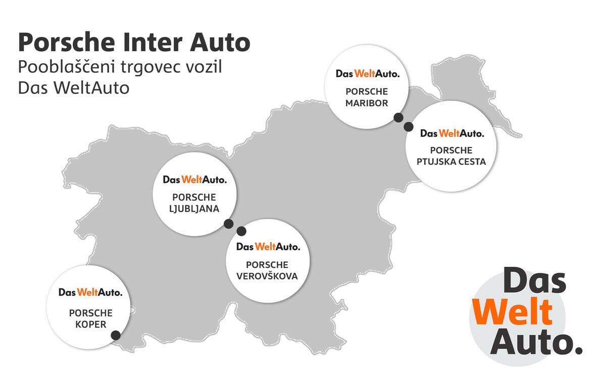 Rabljena vozila Das WeltAuto Slovenija