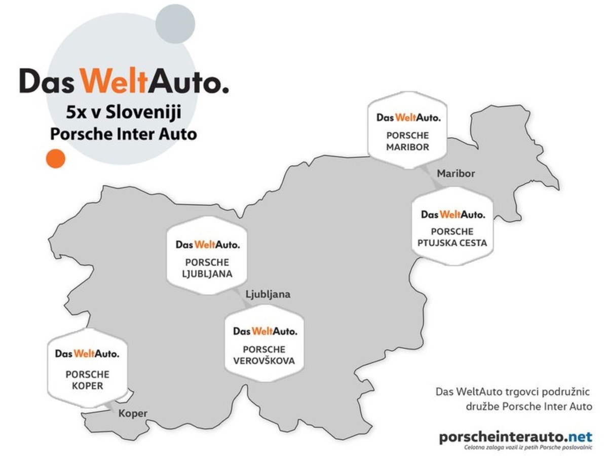 Das Welt Auto trgovci rabljenih vozil