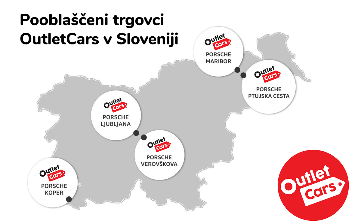 OutletCars trgovci