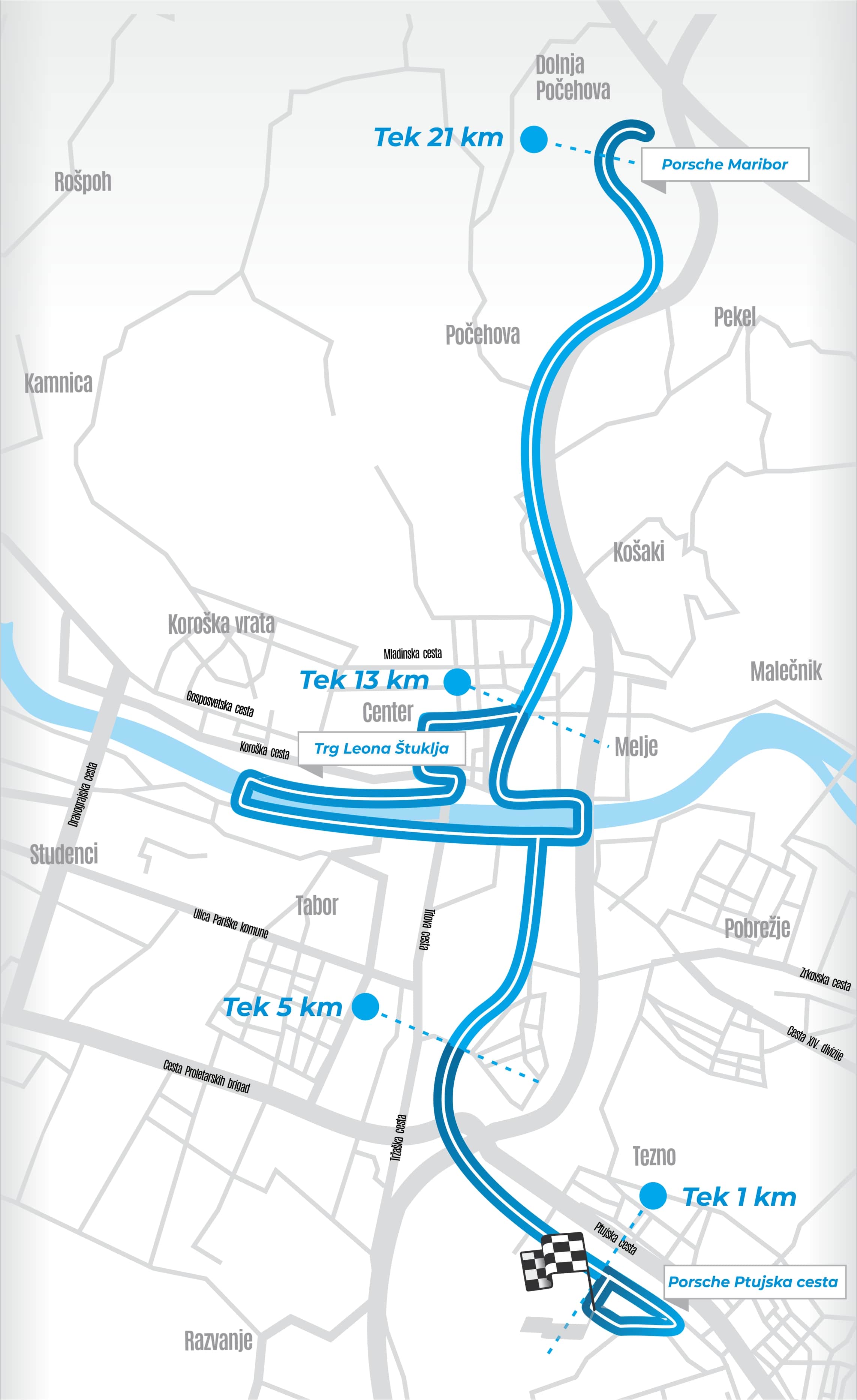 Trasa run4motion