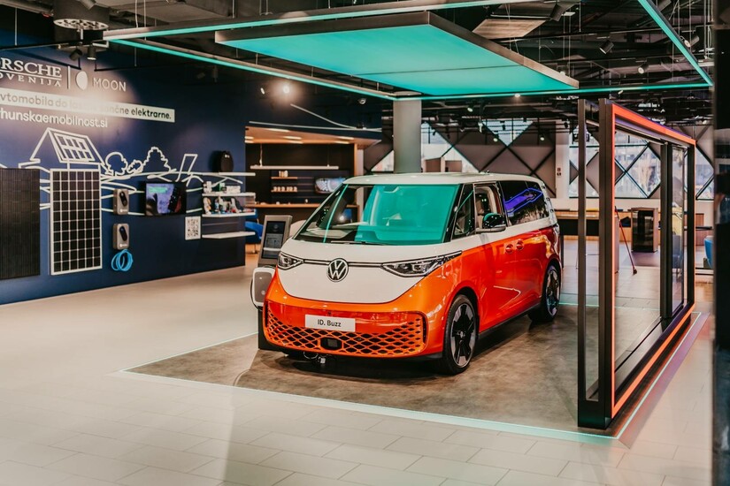 SUBVENCIJE EKO SKLADA ZA ELEKTRIČNA VOZILA 2023 - najnovejše spremembe!
